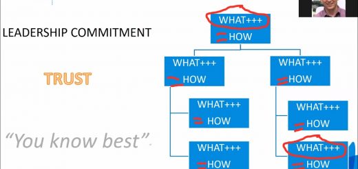 social contract business plan