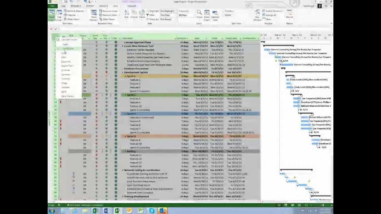 Scrum and Agile Planning with Microsoft Project 2013