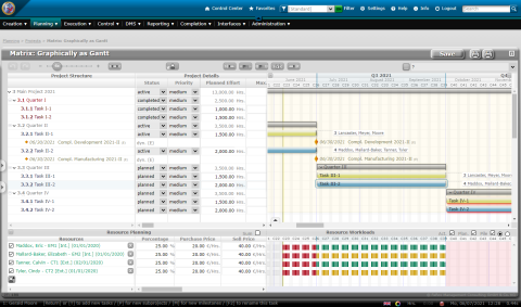 fx-project Open Source Project Management Software