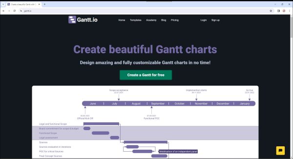 Online Gantt Charts Editors