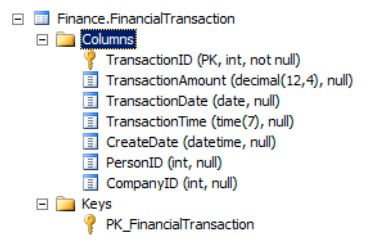 Creating Primary Keys in SQL Server